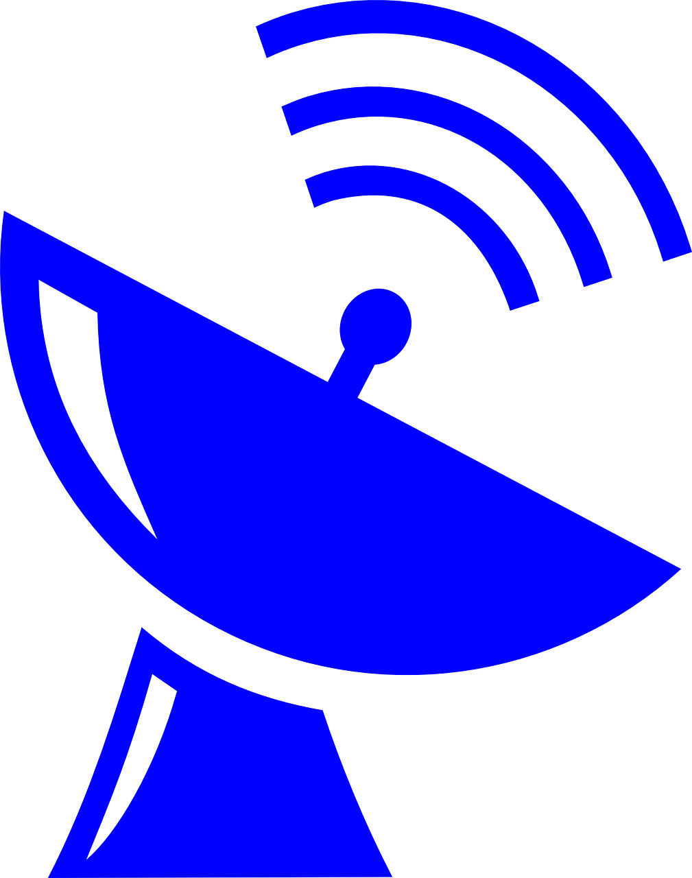 Komunikasi Radio Kapal